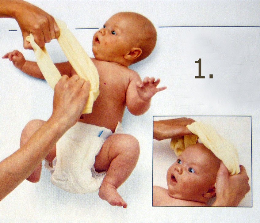 A babaöltöztetés sorrendje 1 (forrás: Elizabeth Fenwick: A kismamák nagykönyve)