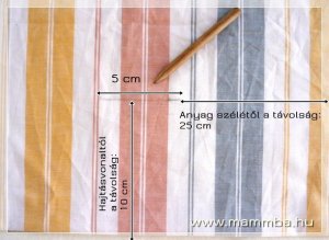 Bevásárlókocsi huzat univerzális