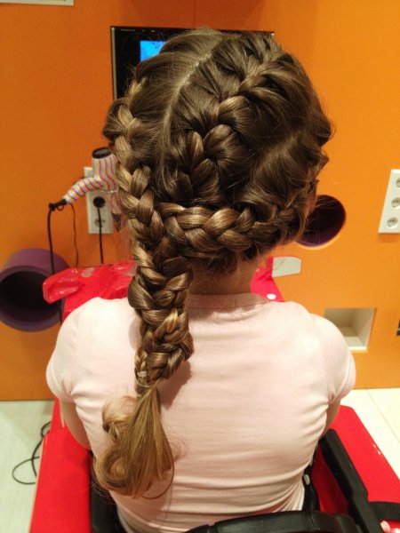 Tincses-Sziget Gyermek Élményfodrászat