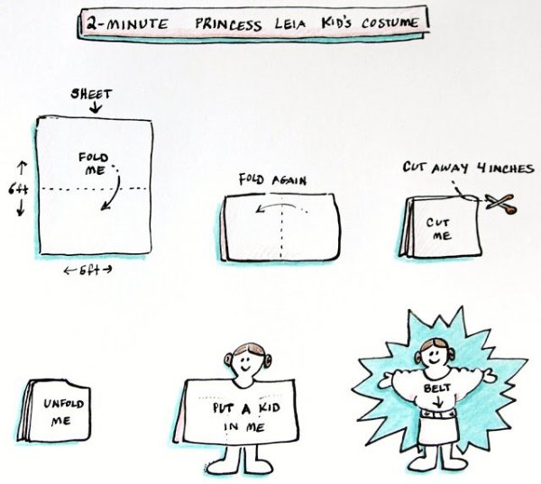 Star Wars jelmezek készítése varrás nélkül