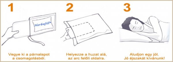 Orrdugulás elleni párnalap tesztje